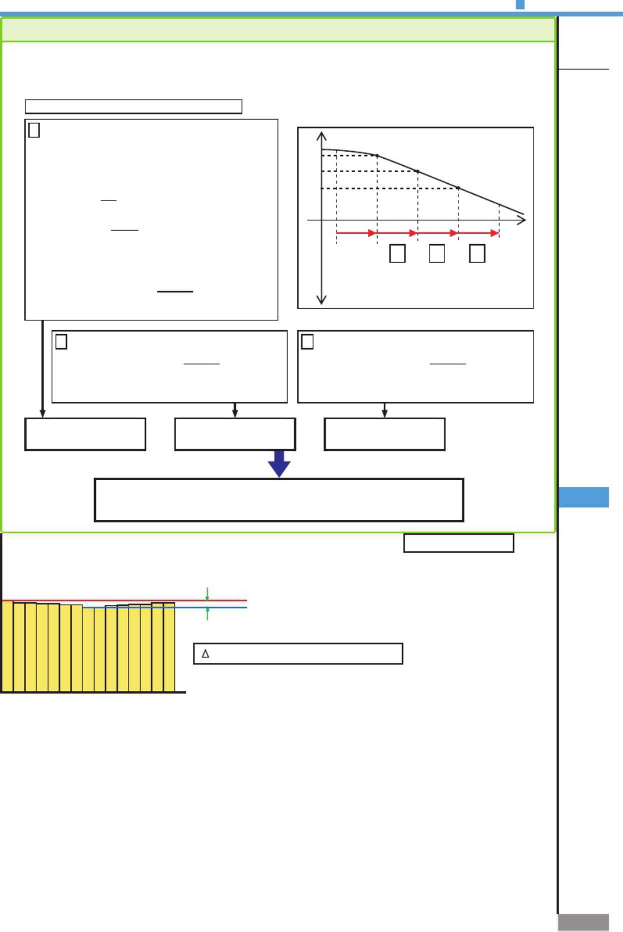 Sample 6 of Toyota Hybrid System Training Technical Manual [PDF]
