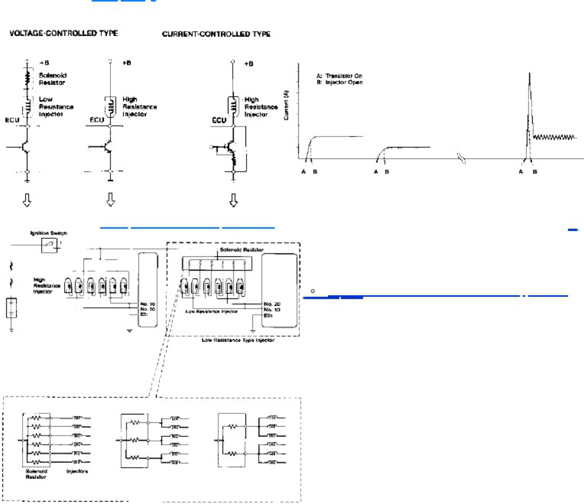 Sample 3 of Toyota Injector Driver Circuit Overview Complete Electrical Wiring Schematic & System Diagram [PDF]