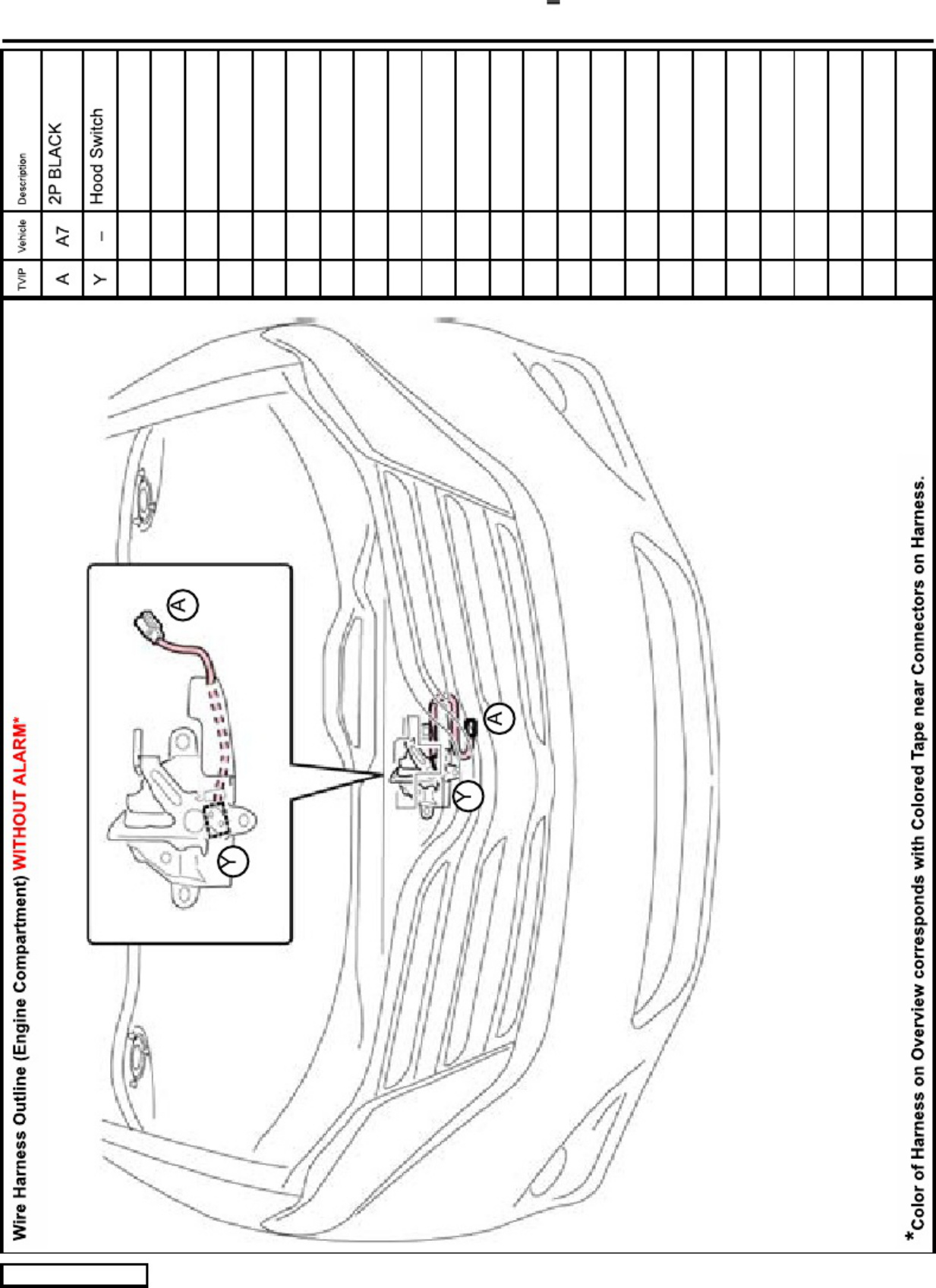 Sample 4 of Toyota Instala o do Iniciador Remoto Toyot Technical Manual [PDF]