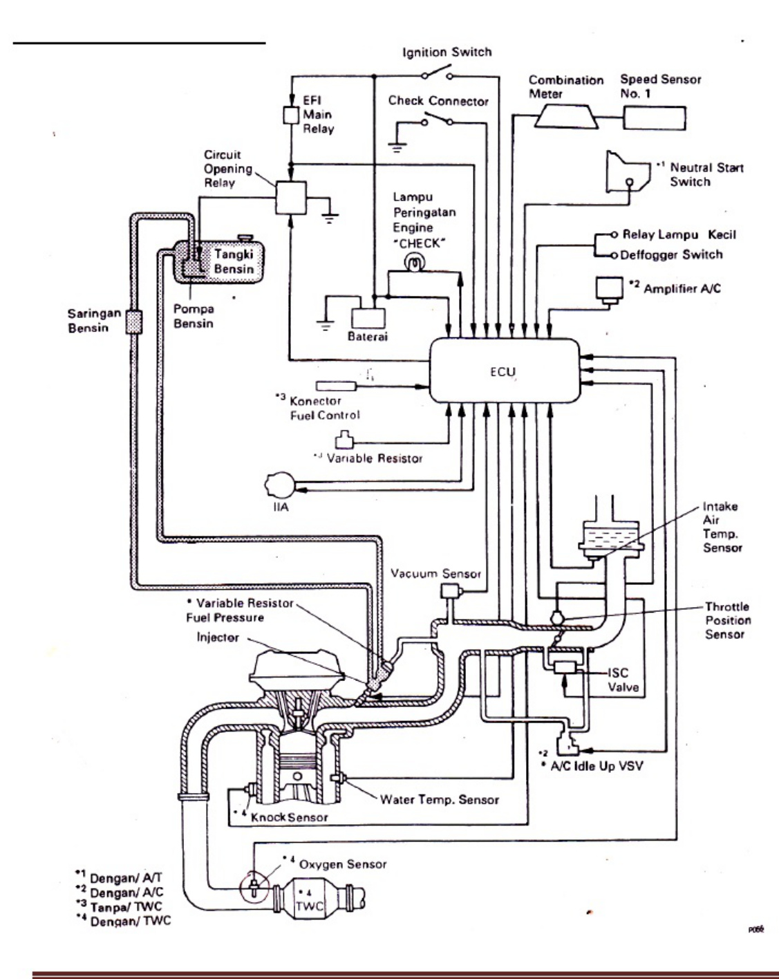 Sample 3 of Toyota Job Sheet Fuel Injection Toyota Technical Manual [PDF]