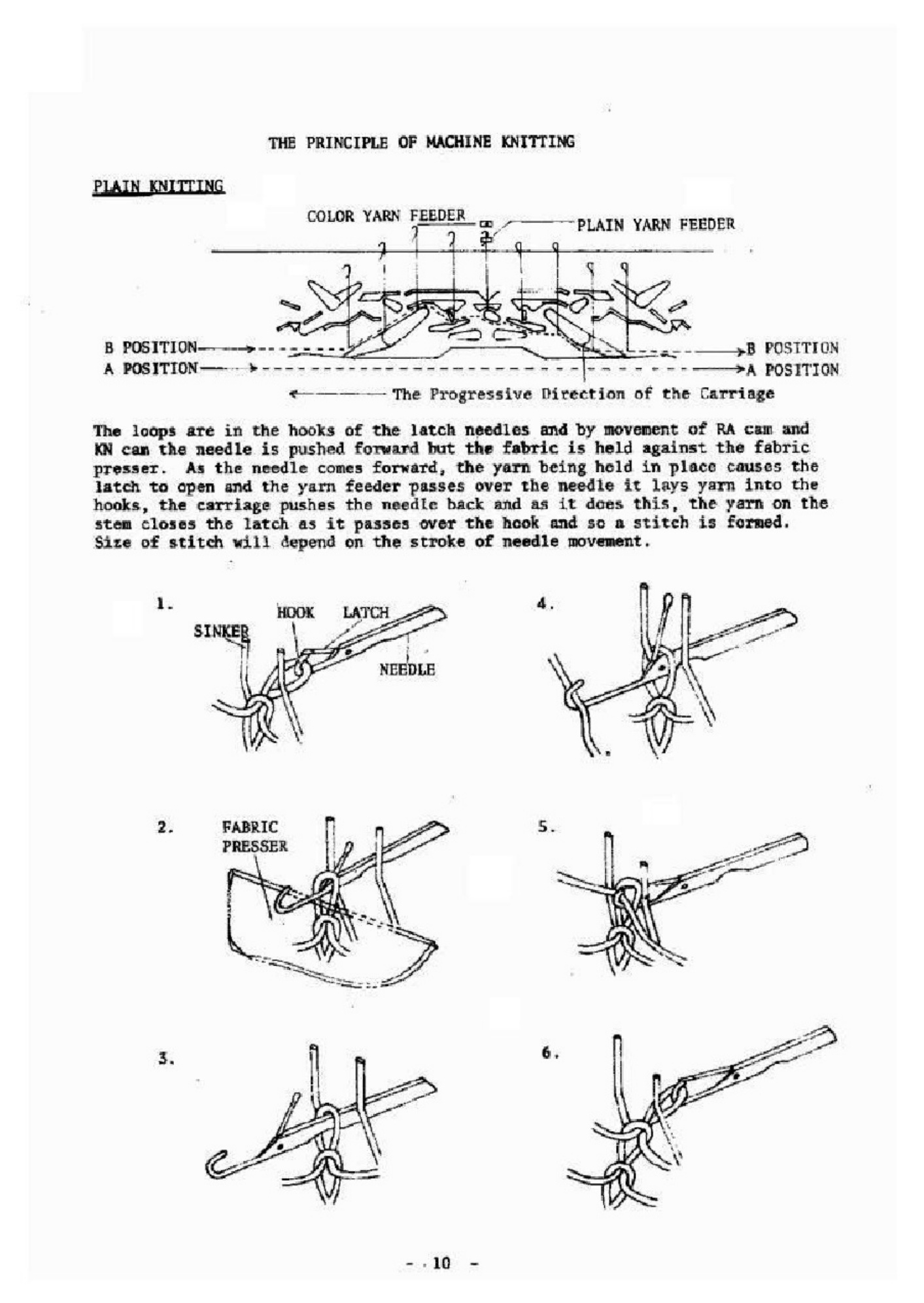 Sample 4 of Toyota K747 Workshop Service Manual [PDF]