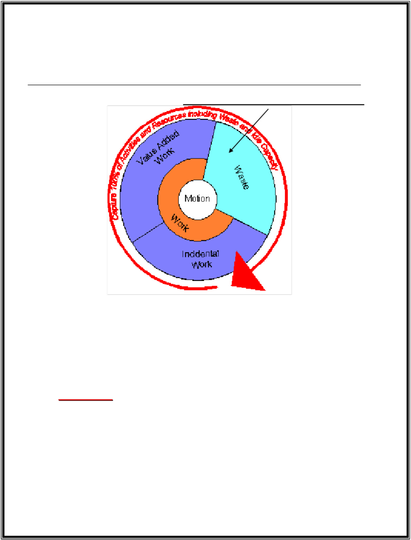 Sample 6 of Toyota Kaizen Strategies Technical Manual [PDF]