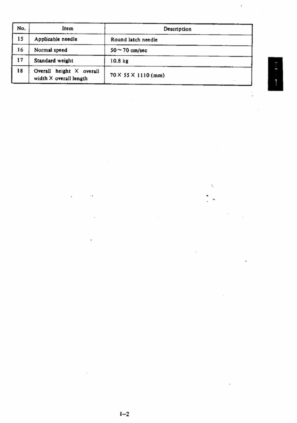 Toyota Knitting Machine KS901 Workshop Service Manual [PDF] sample cover