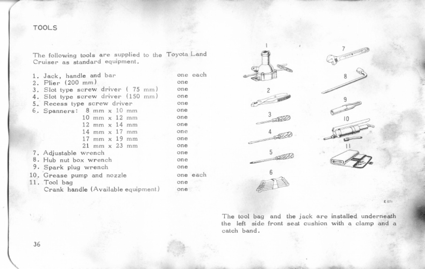 Toyota Land Cruiser 1970s Owners Technical Manual [PDF] cover