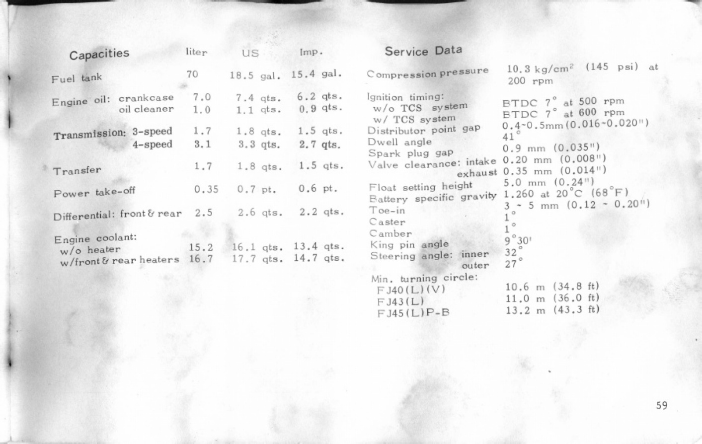 Sample 8 of Toyota Land Cruiser 1970s Owners Technical Manual [PDF]