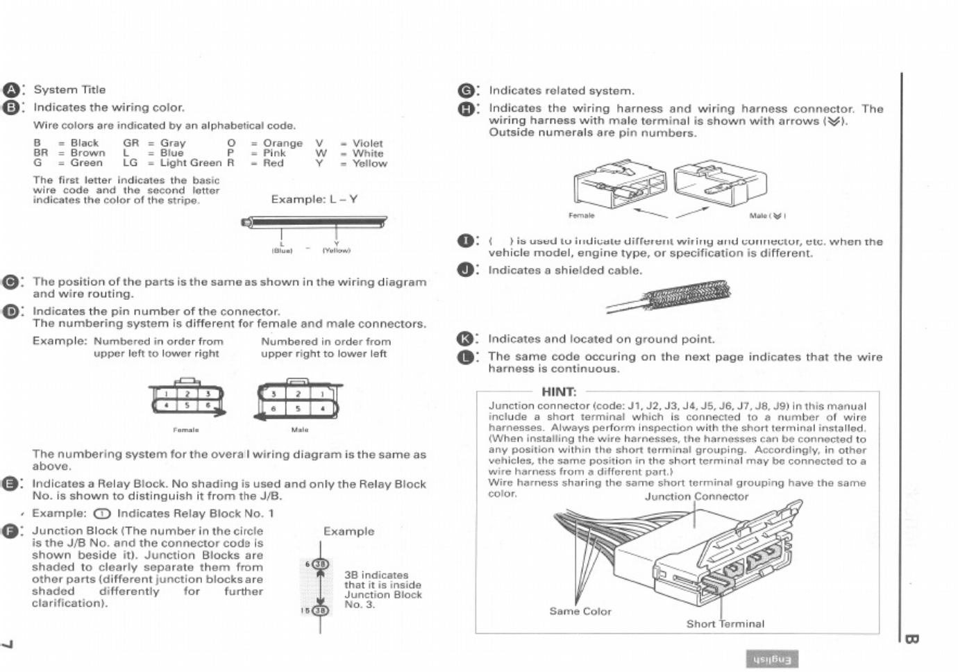 Sample 2 of Toyota Land Cruiser Electrical Wiring Diag Complete Electrical Wiring Schematic & System Diagram [PDF]