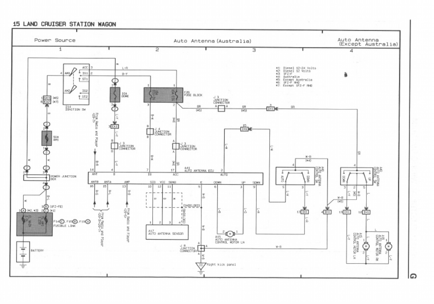 Sample 7 of Toyota Land Cruiser Electrical Wiring Diag Complete Electrical Wiring Schematic & System Diagram [PDF]