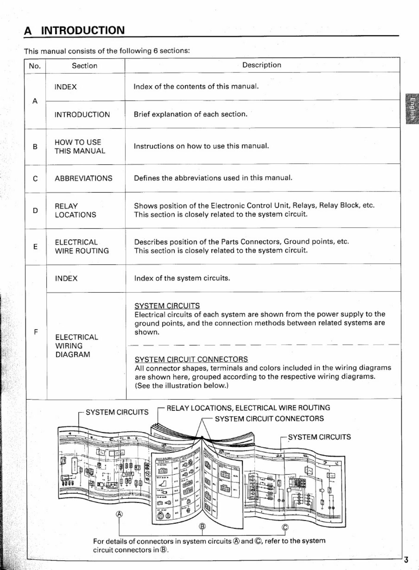 Toyota Land Cruiser Electrical Wiring Diag Complete Electrical Wiring Schematic & System Diagram [PDF] cover