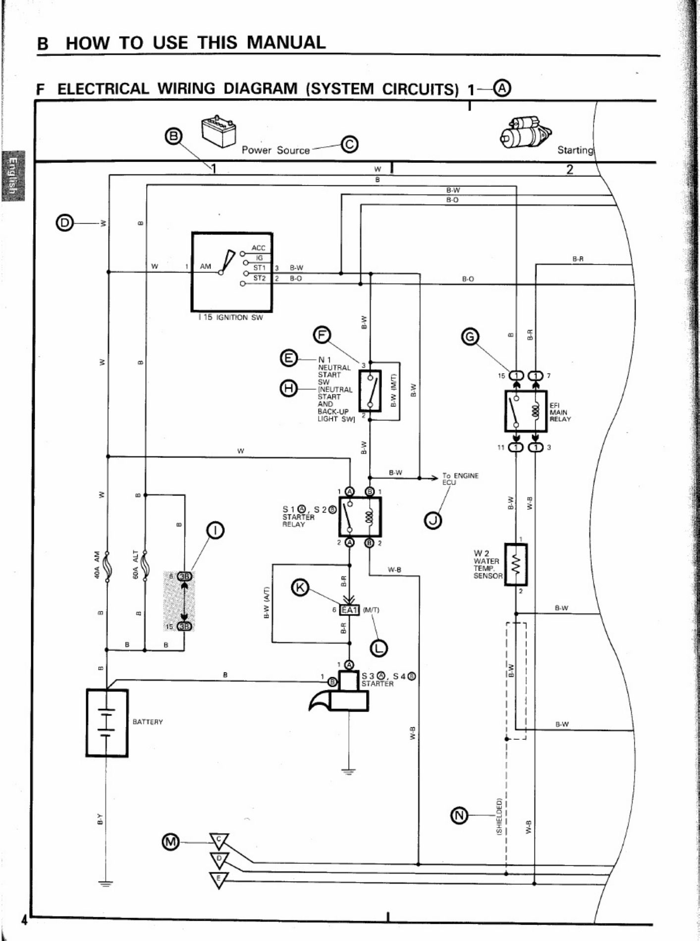 Sample 4 of Toyota Land Cruiser Electrical Wiring Diag Complete Electrical Wiring Schematic & System Diagram [PDF]