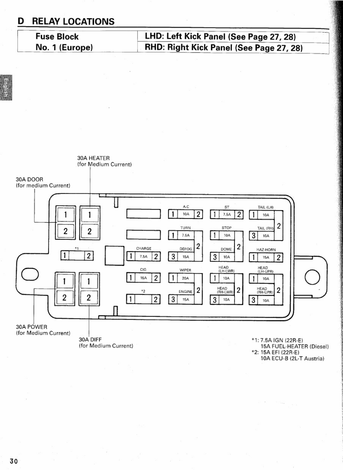 Sample 5 of Toyota Land Cruiser Electrical Wiring Diag Complete Electrical Wiring Schematic & System Diagram [PDF]
