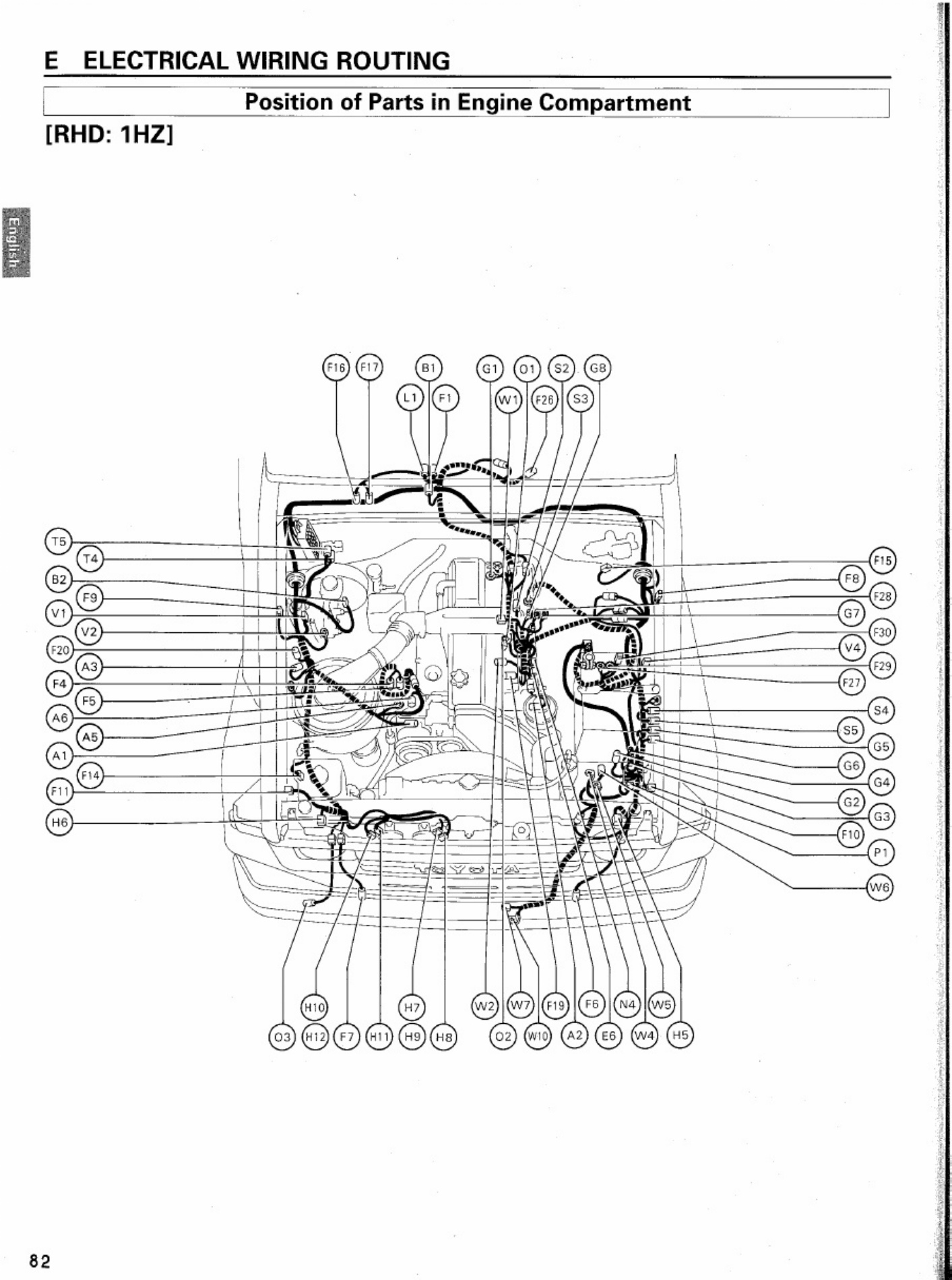 Sample 6 of Toyota Land Cruiser Electrical Wiring Diag Complete Electrical Wiring Schematic & System Diagram [PDF]