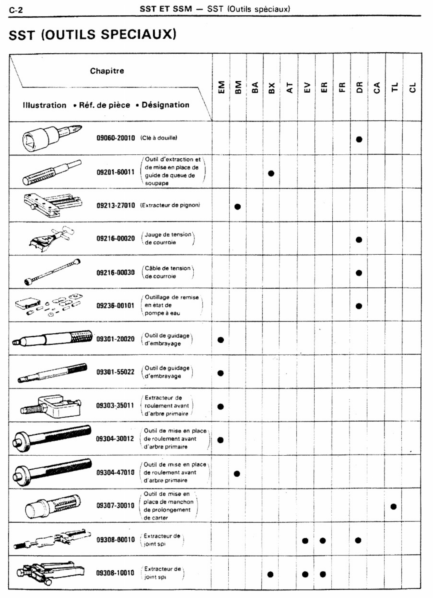 Sample 8 of Toyota Land Cruiser HJ60 Workshop Service Manual [PDF]