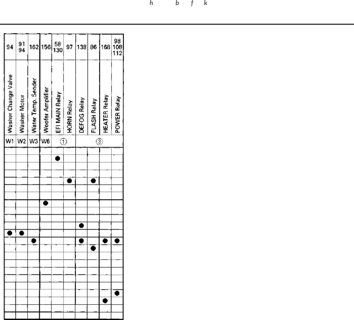 Sample 3 of Toyota Land Cruiser Wiring Complete Electrical Wiring Schematic & System Diagram [PDF]