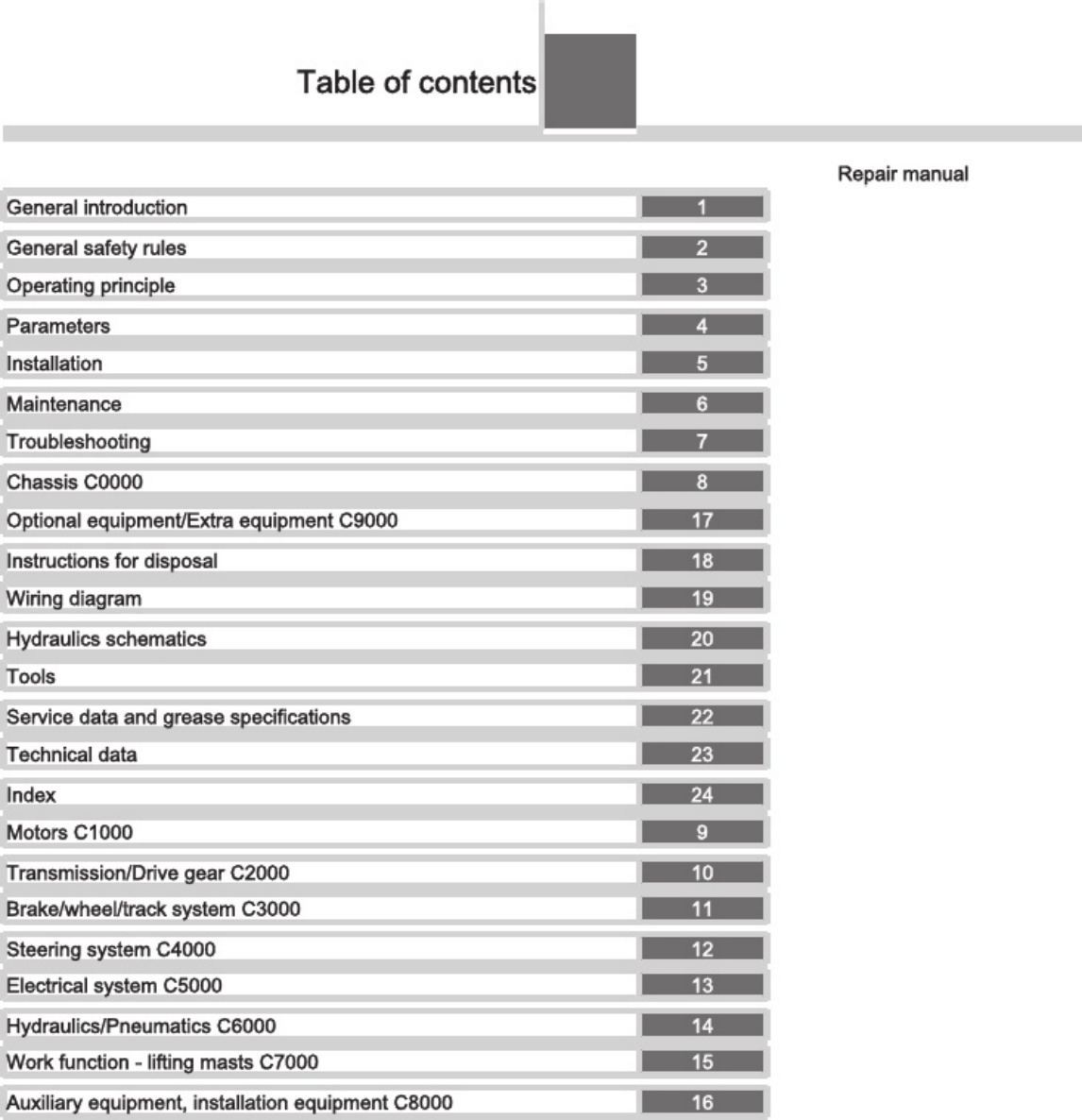 Sample 3 of Toyota LPE200 Workshop Service Manual [PDF]