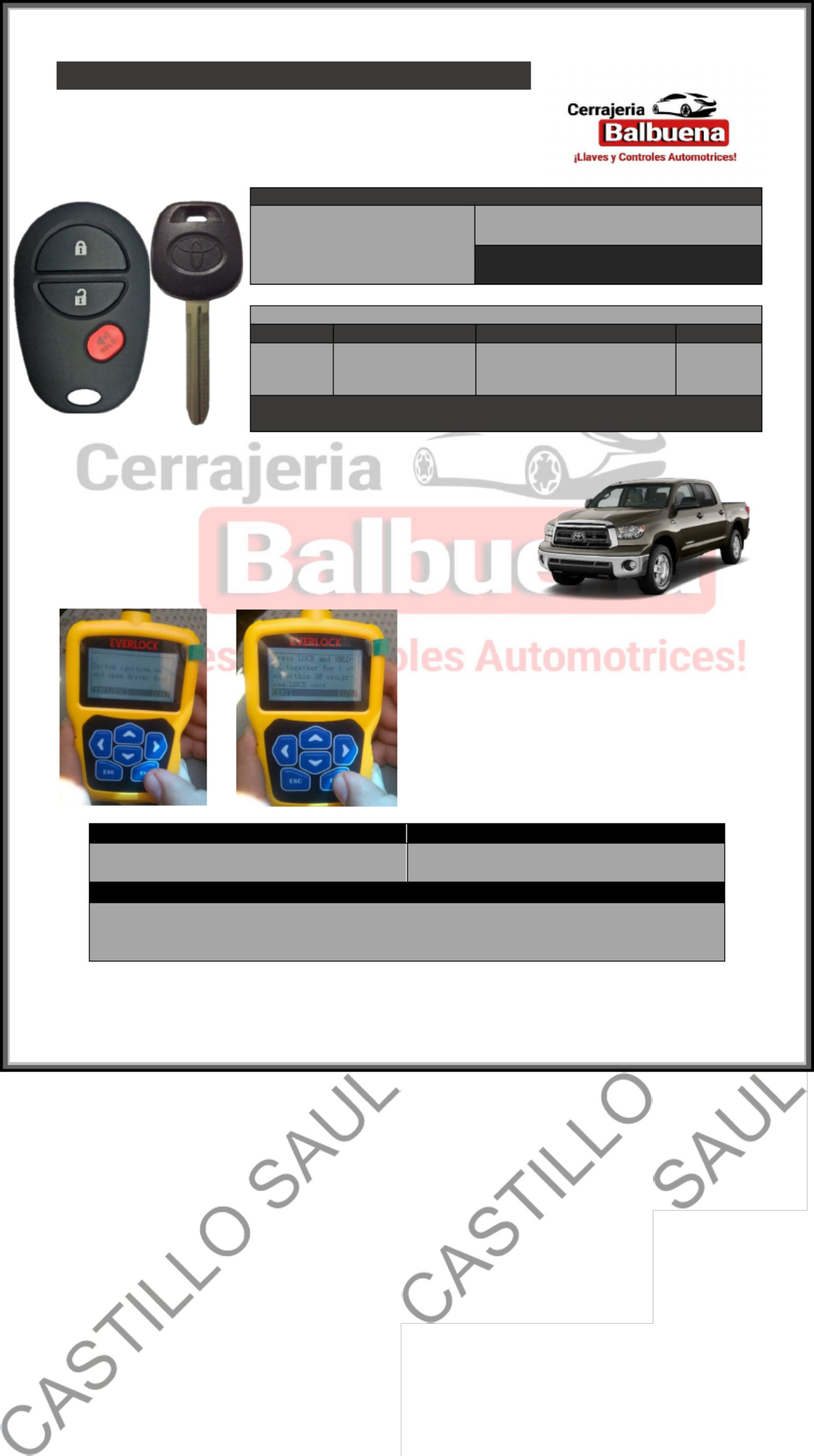 Toyota Manual de Programaci n Toyota 2023 Technical Manual [PDF] cover