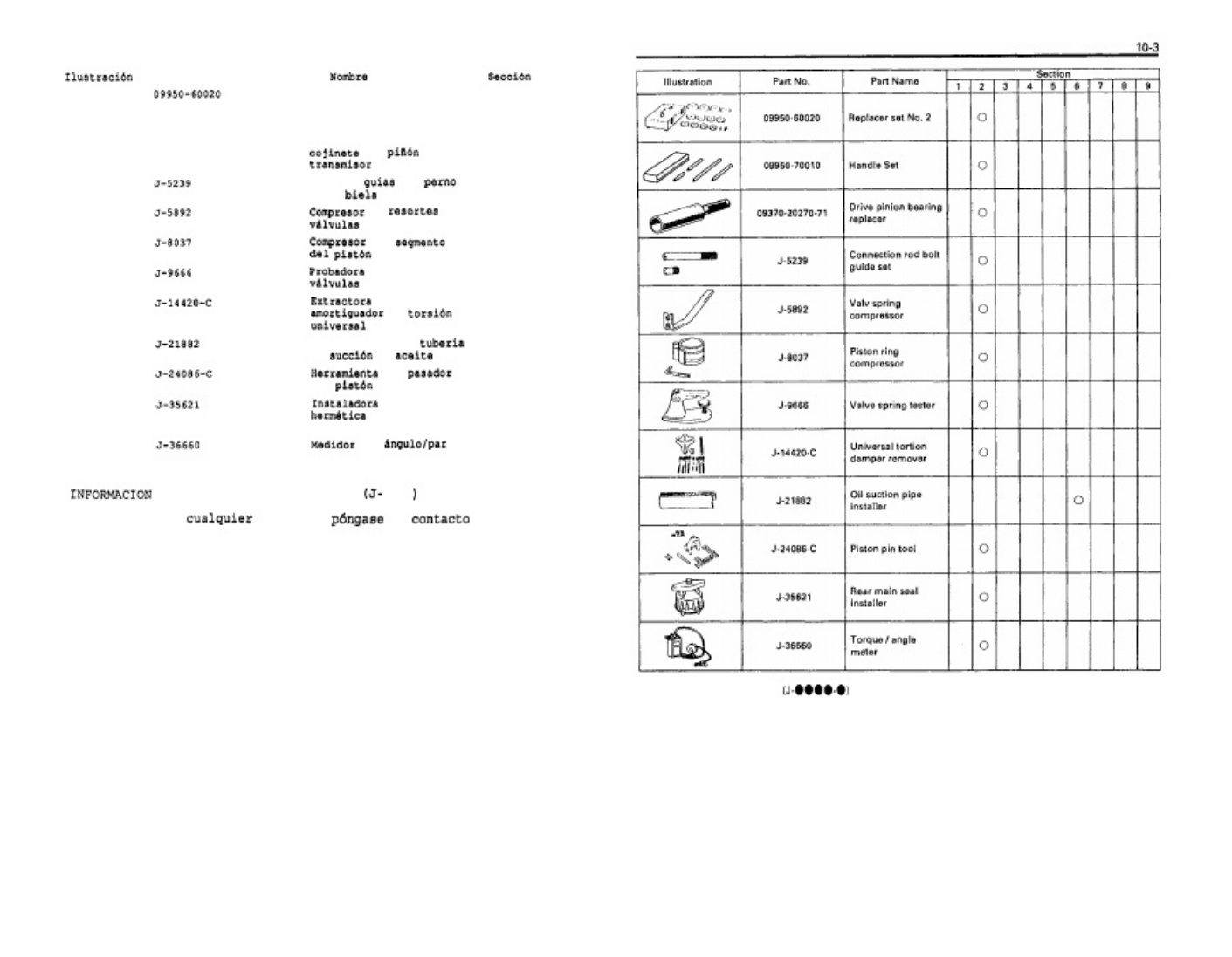 Sample 8 of Toyota Manual de Reparaci n GM6-262 Toyota Technical Manual [PDF]