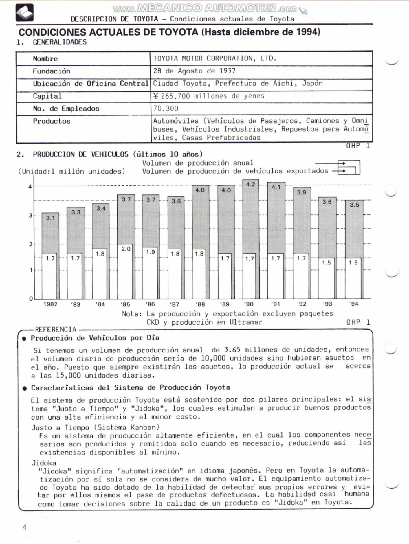 Sample 6 of Toyota Manual Entrenamiento Tecnico Toyota Technical Manual [PDF]