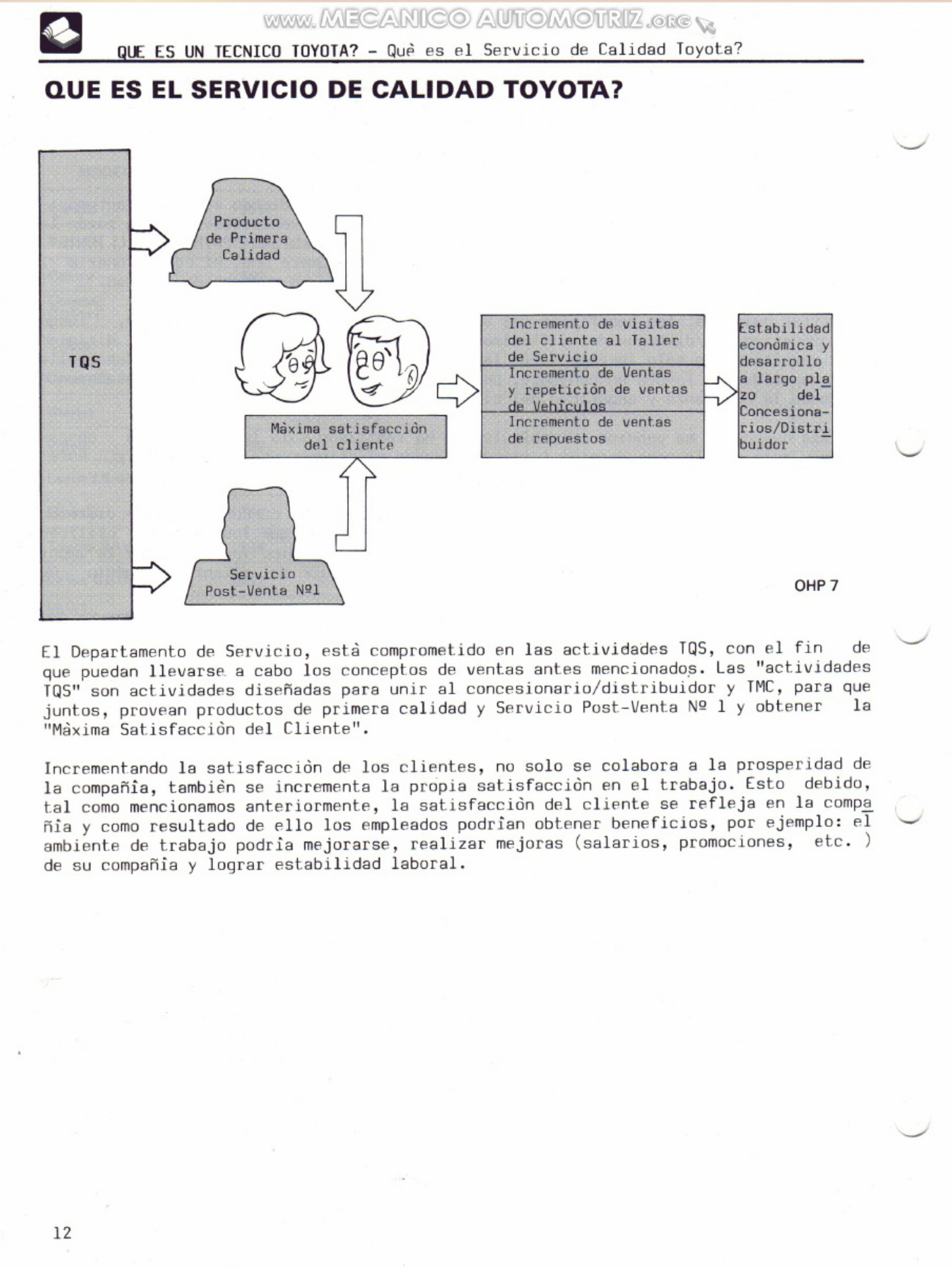 Sample 7 of Toyota Manual Entrenamiento Tecnico Toyota Technical Manual [PDF]