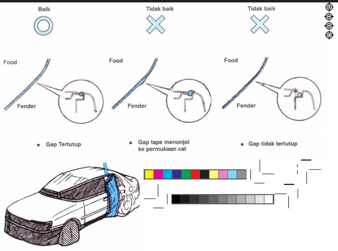 Sample 6 of Toyota Manual Pelatihan Pengecatan Toyota Technical Manual [PDF]