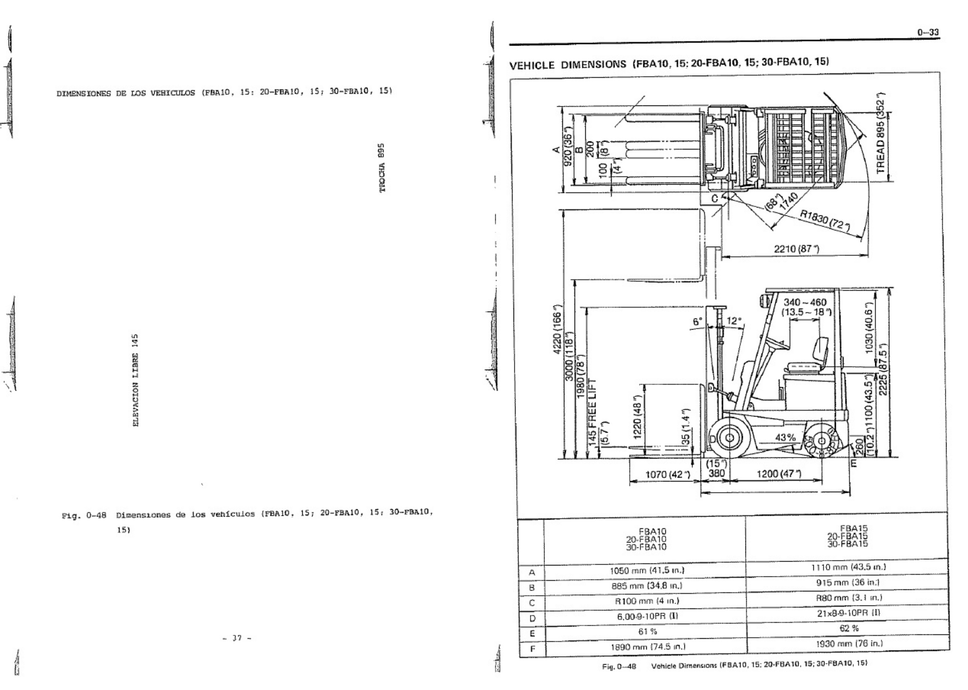 Sample 3 of Toyota Manual Reparacion Toyota 4fb-Fba 10 Technical Manual [PDF]