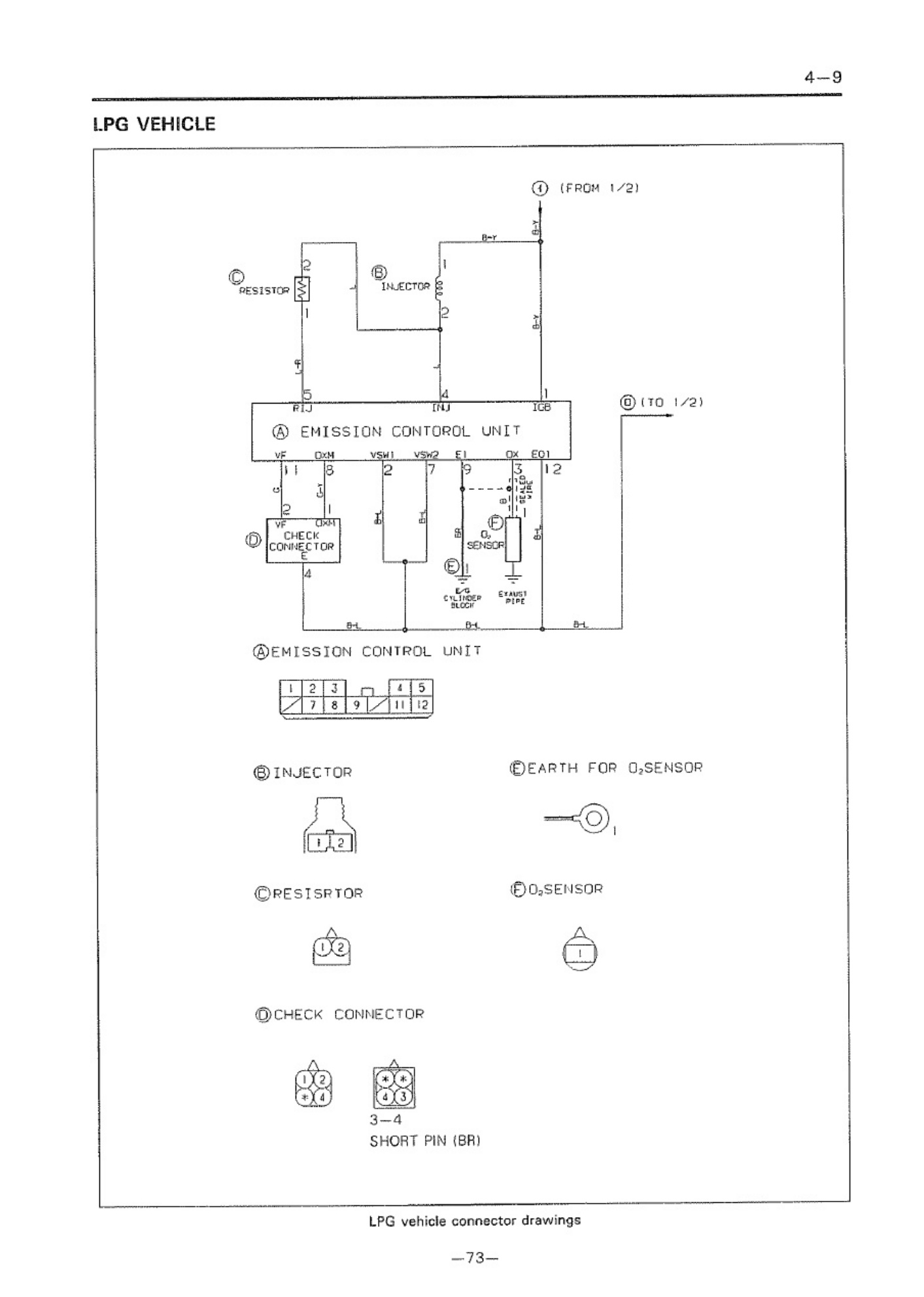 Sample 8 of Toyota Manual Reparacion Toyota 5 FD 10-30 Technical Manual [PDF]