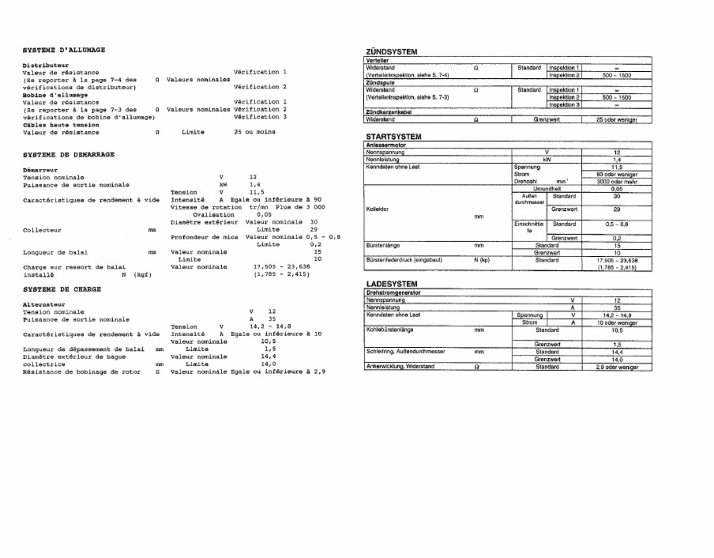 Sample 8 of Toyota MANUAL REPAROS - Vortec V6 Technical Manual [PDF]