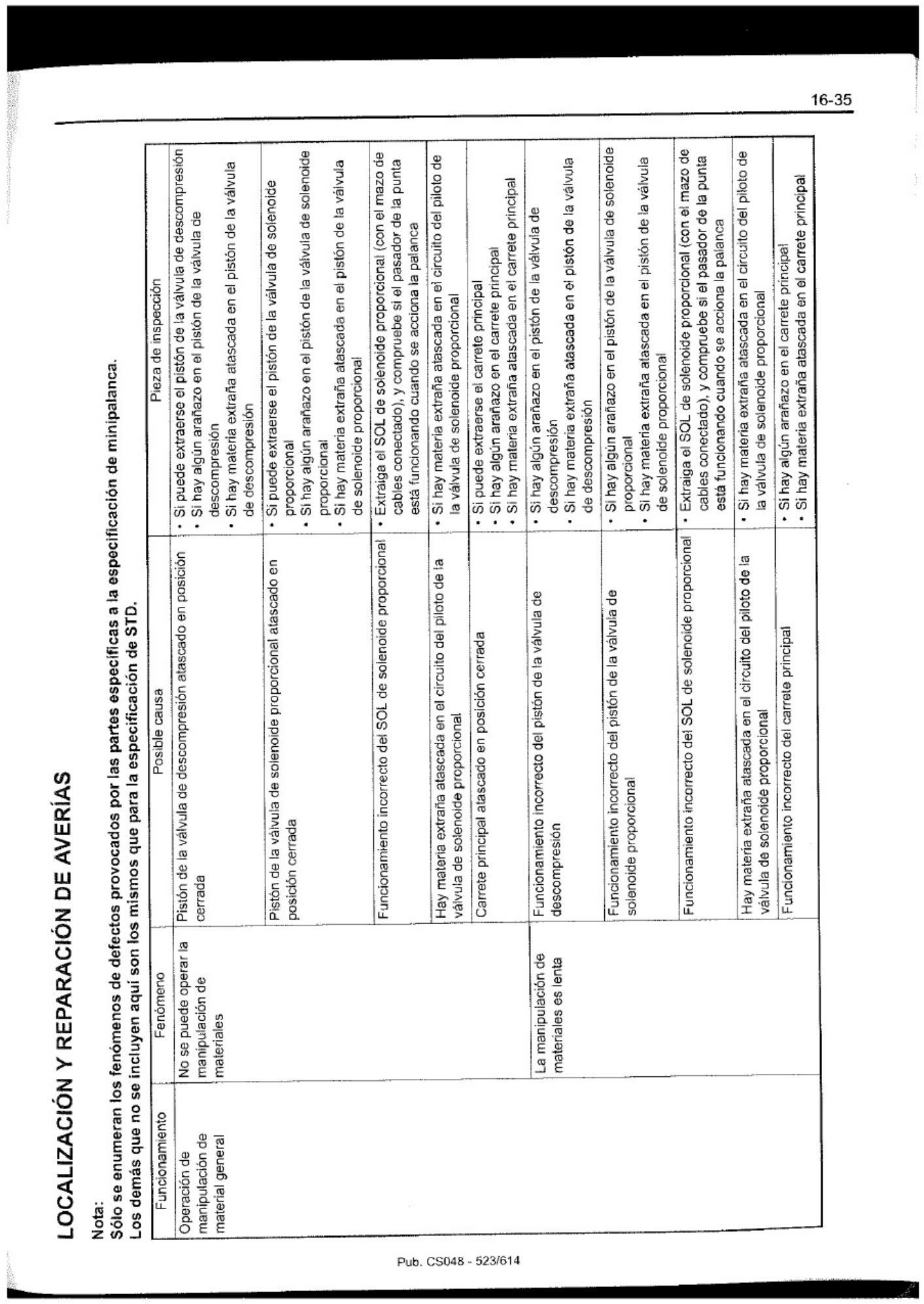 Sample 7 of Toyota Manual Toyota_854962824 Technical Manual [PDF]