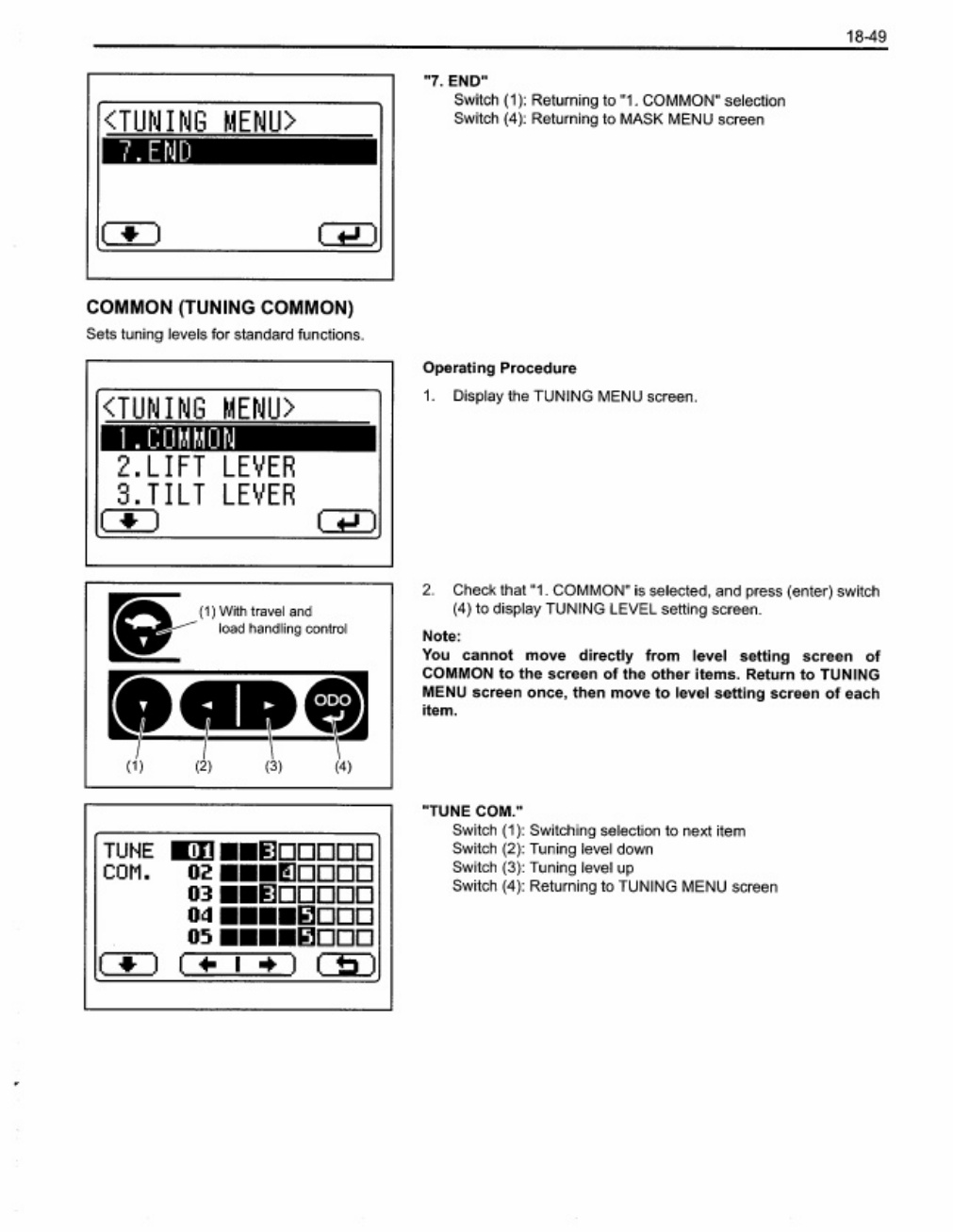 Sample 4 of Toyota Manual Toyota 8FGU15-35 8FGCU20-32 Technical Manual [PDF]