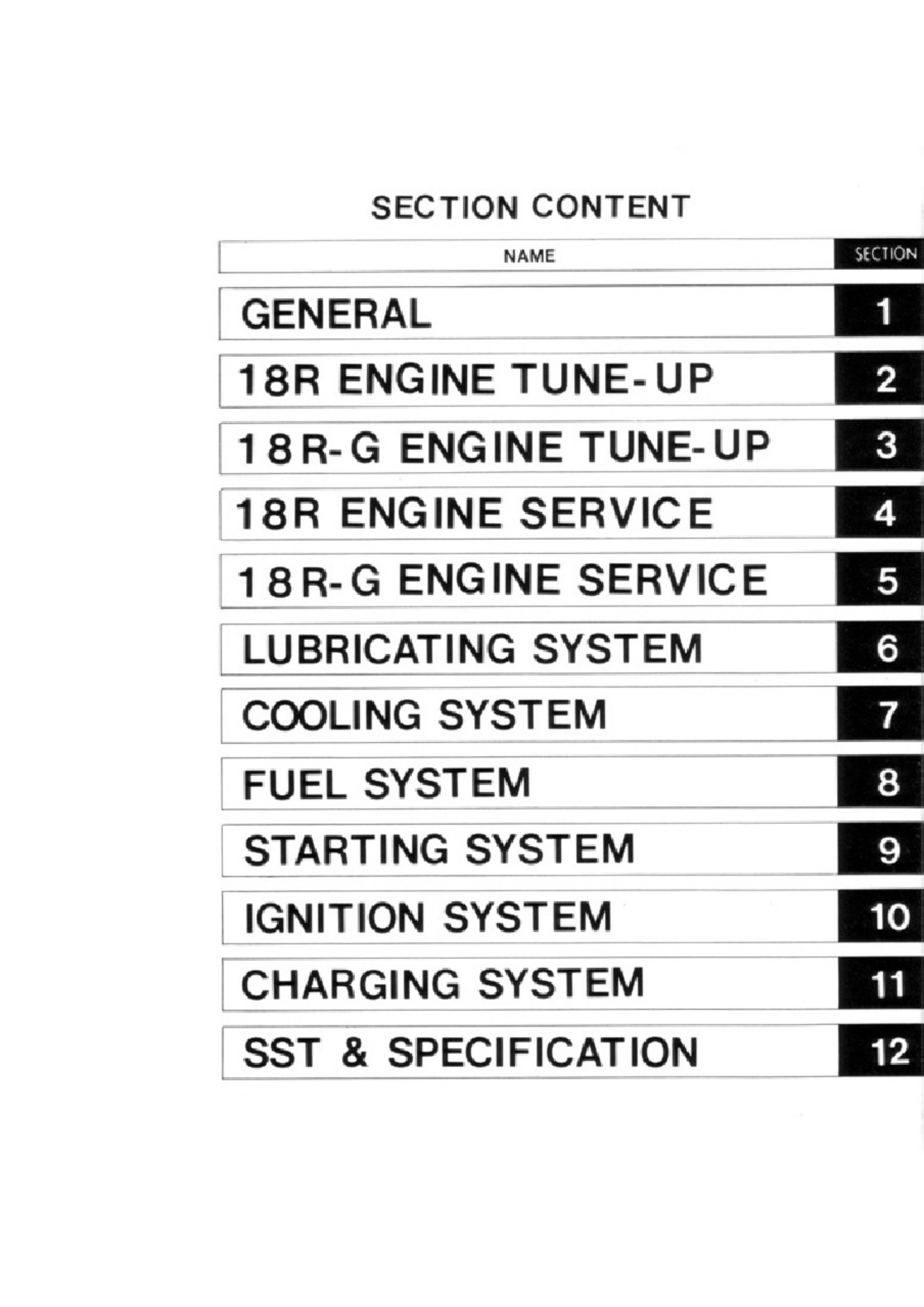 Sample 2 of Toyota Manual Toyota Corona 1980 PDF Technical Manual [PDF]