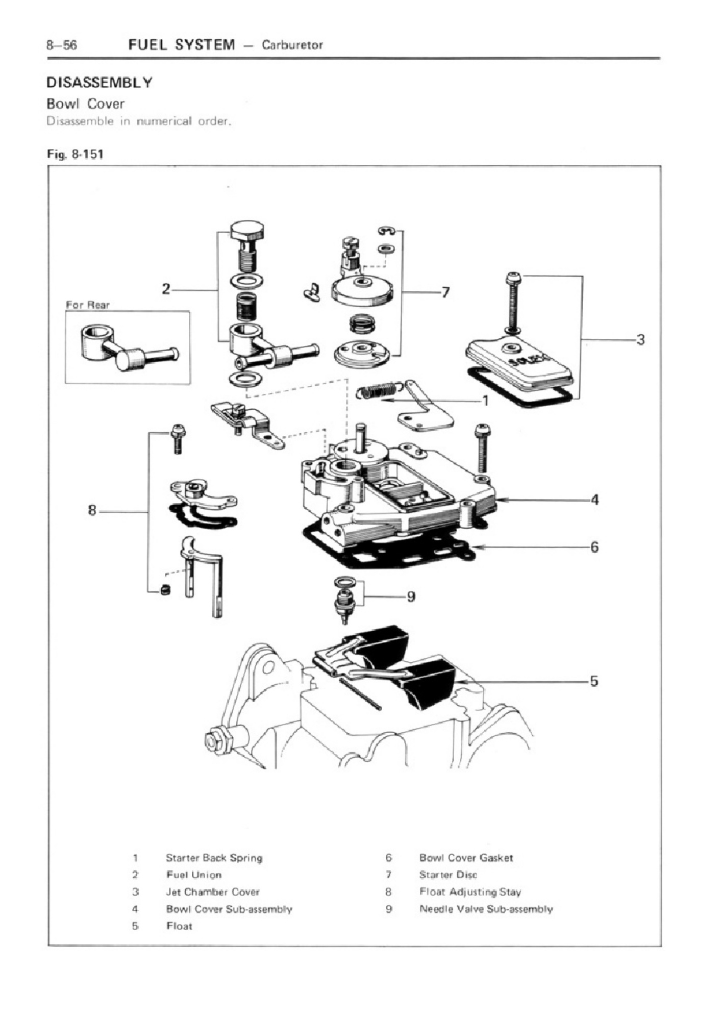 Sample 6 of Toyota Manual Toyota Corona 1980 PDF Technical Manual [PDF]