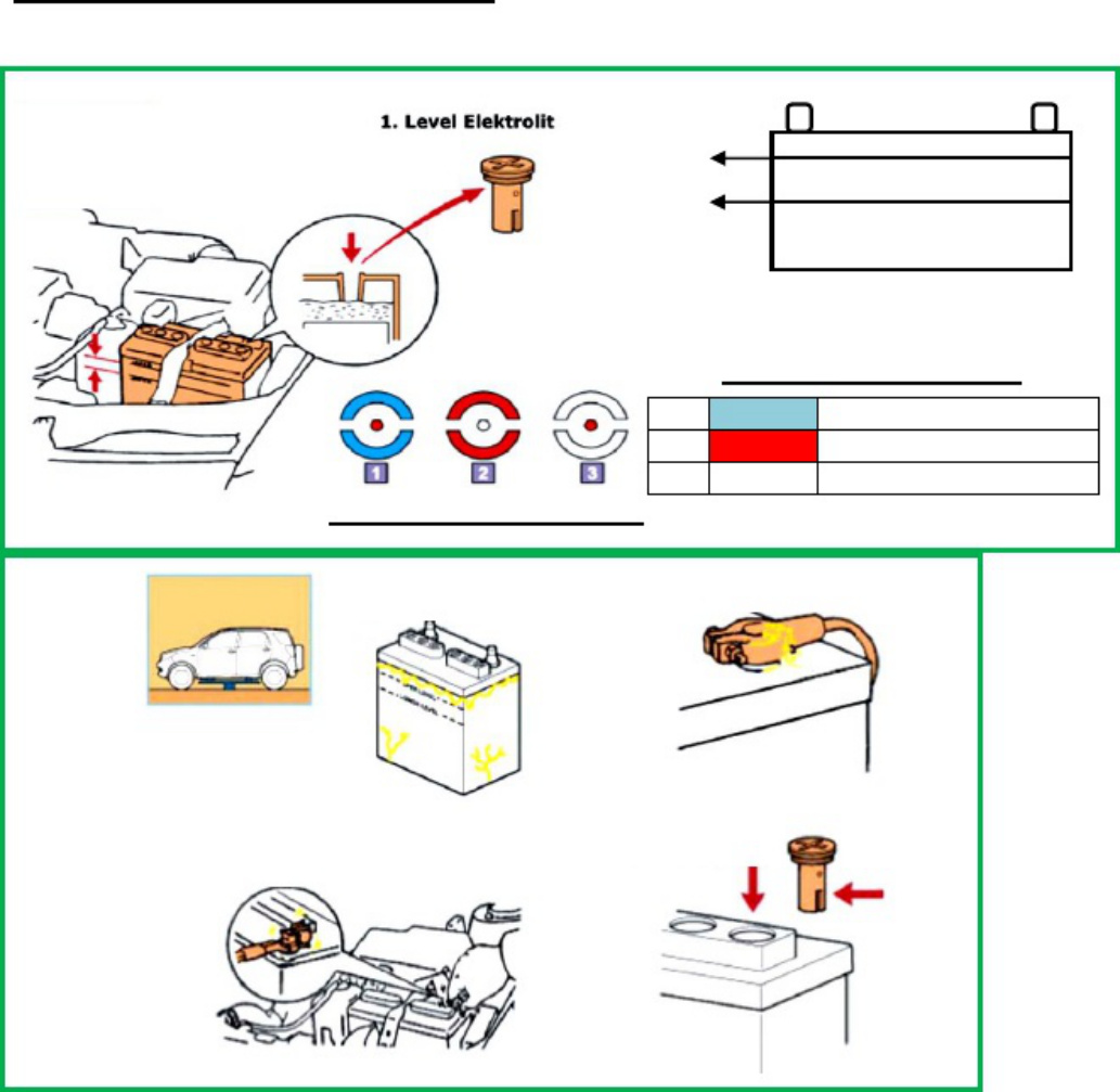 Sample 4 of Toyota Panduan Tune Up EFI K3VE Toyota Technical Manual [PDF]