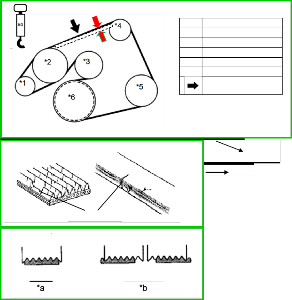 Sample 5 of Toyota Panduan Tune Up EFI K3VE Toyota Technical Manual [PDF]