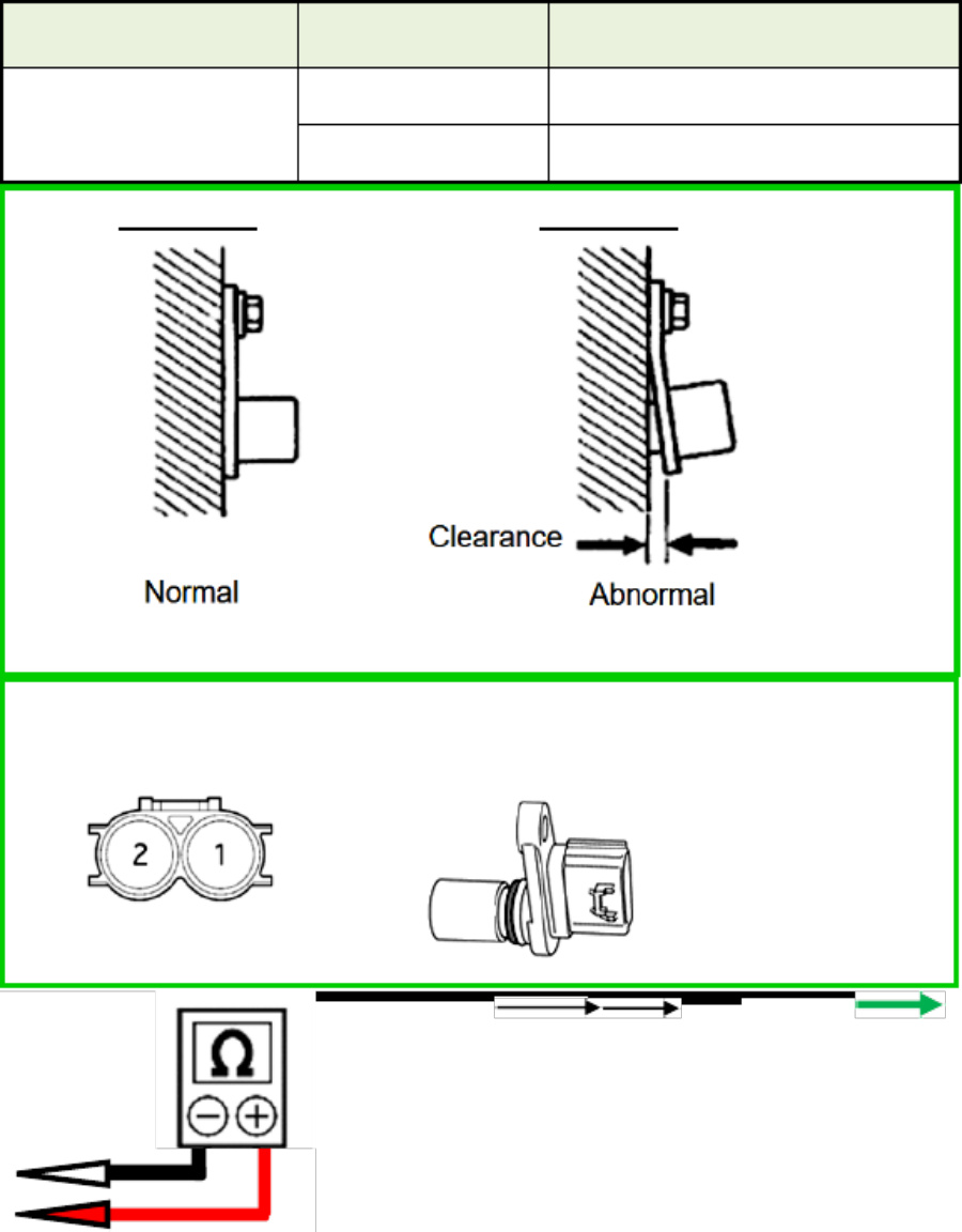 Sample 7 of Toyota Panduan Tune Up EFI K3VE Toyota Technical Manual [PDF]