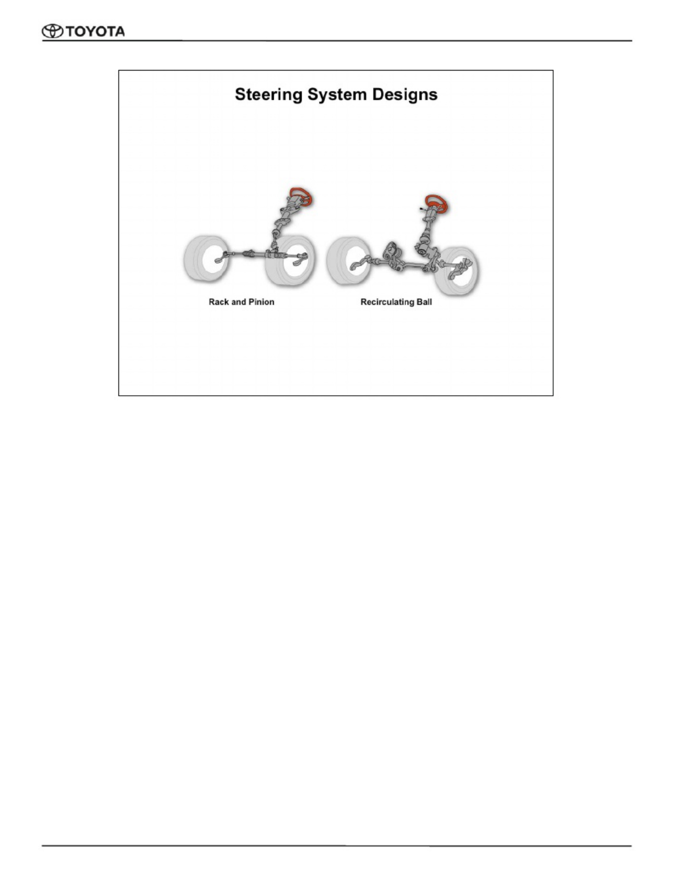 Sample 2 of Toyota Power Steering Systems Overview Technical Manual [PDF]