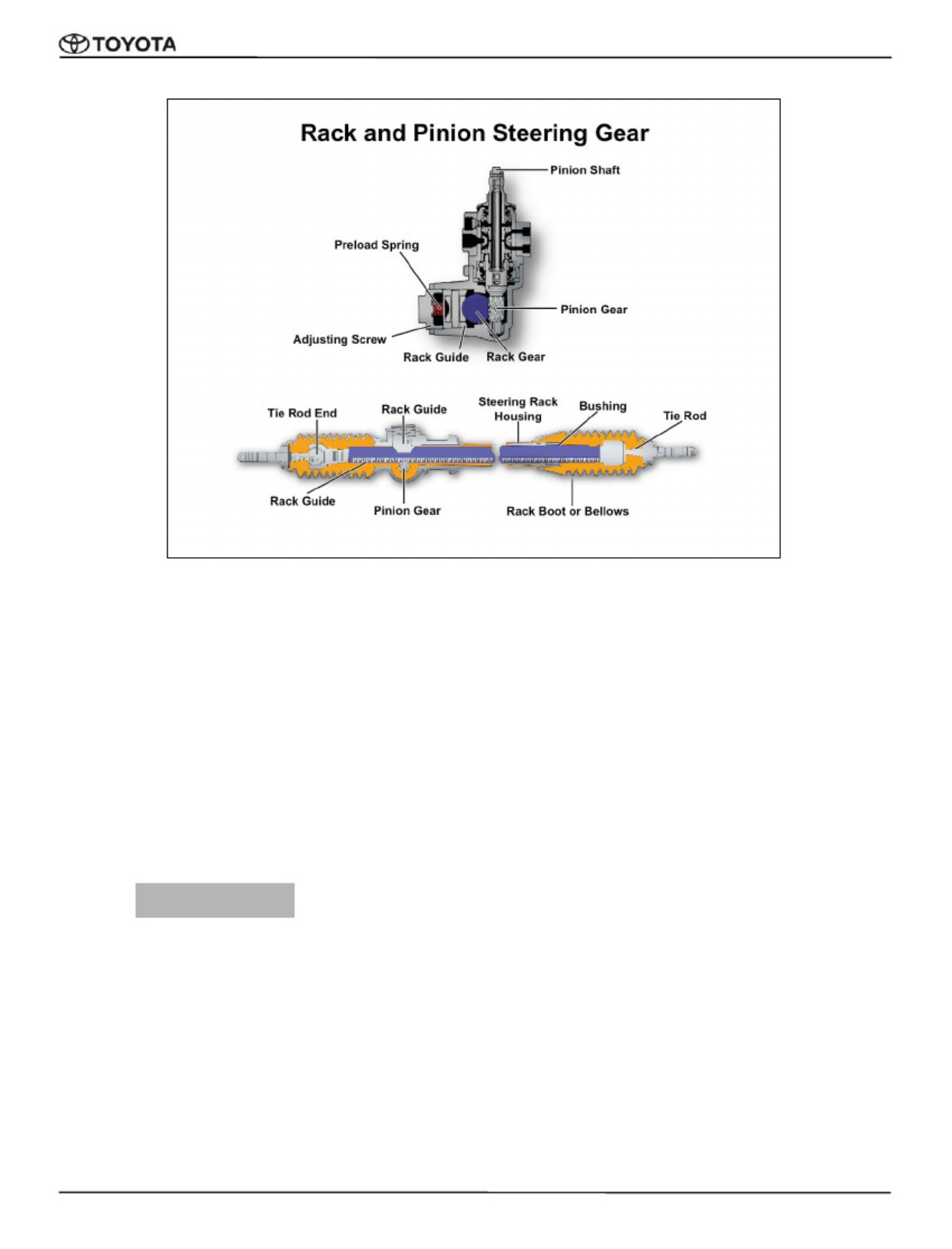 Sample 3 of Toyota Power Steering Systems Overview Technical Manual [PDF]