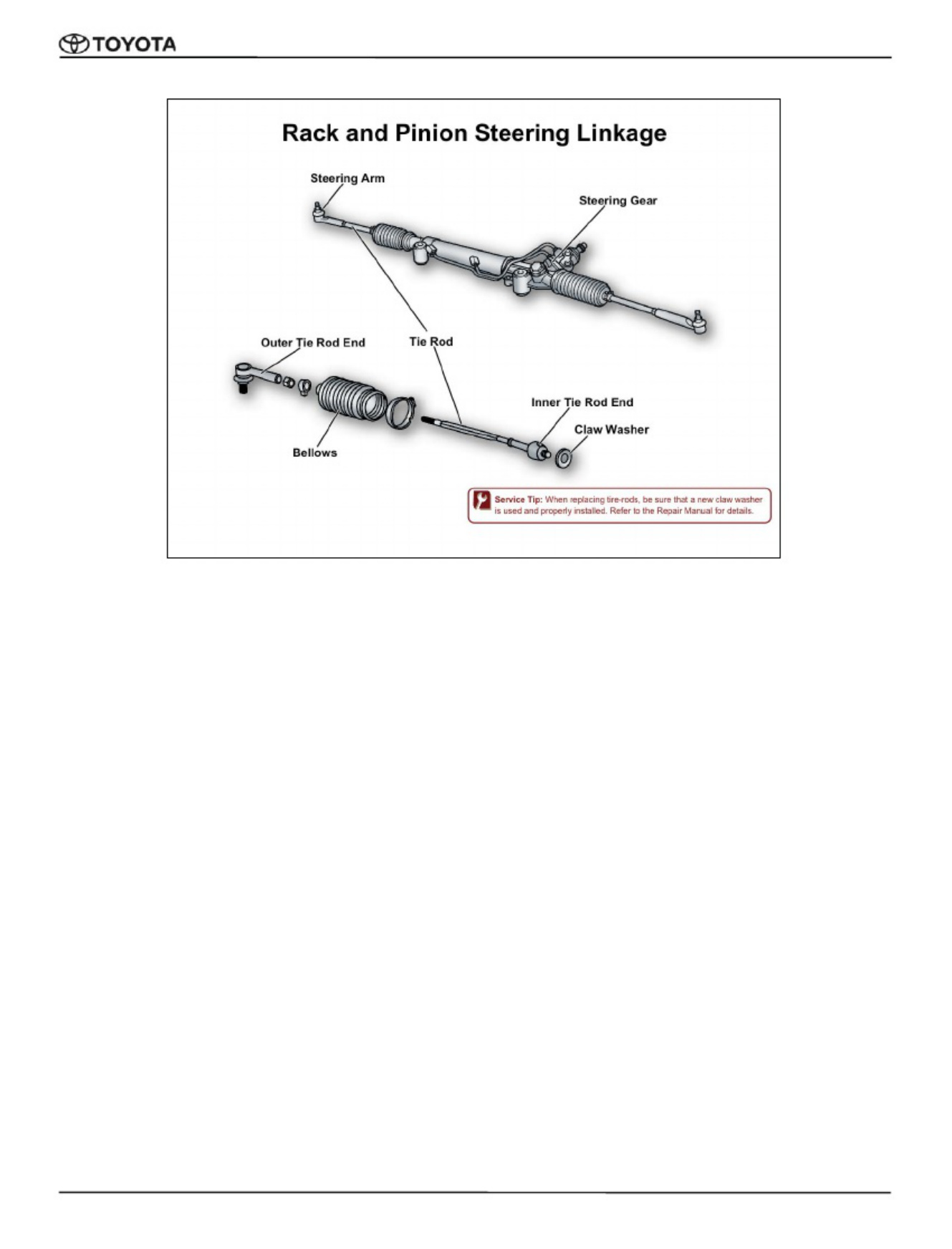 Sample 4 of Toyota Power Steering Systems Overview Technical Manual [PDF]
