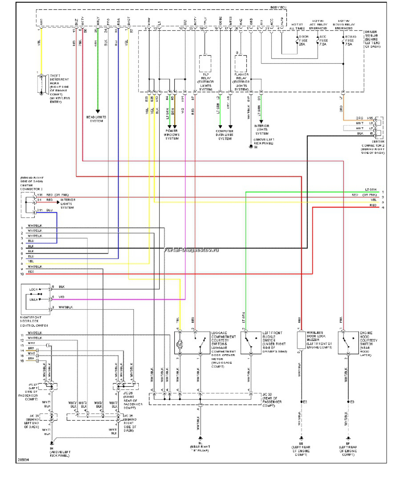 Toyota Prius 2005 Electrical Wiring Diagra Complete Electrical Wiring Schematic & System Diagram [PDF] cover