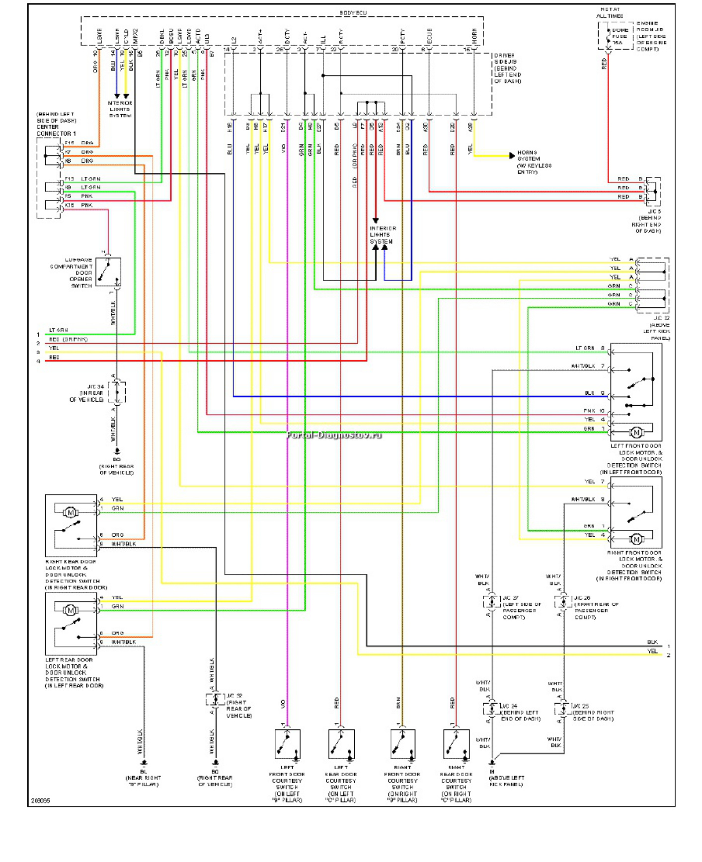 Sample 2 of Toyota Prius 2005 Electrical Wiring Diagra Complete Electrical Wiring Schematic & System Diagram [PDF]