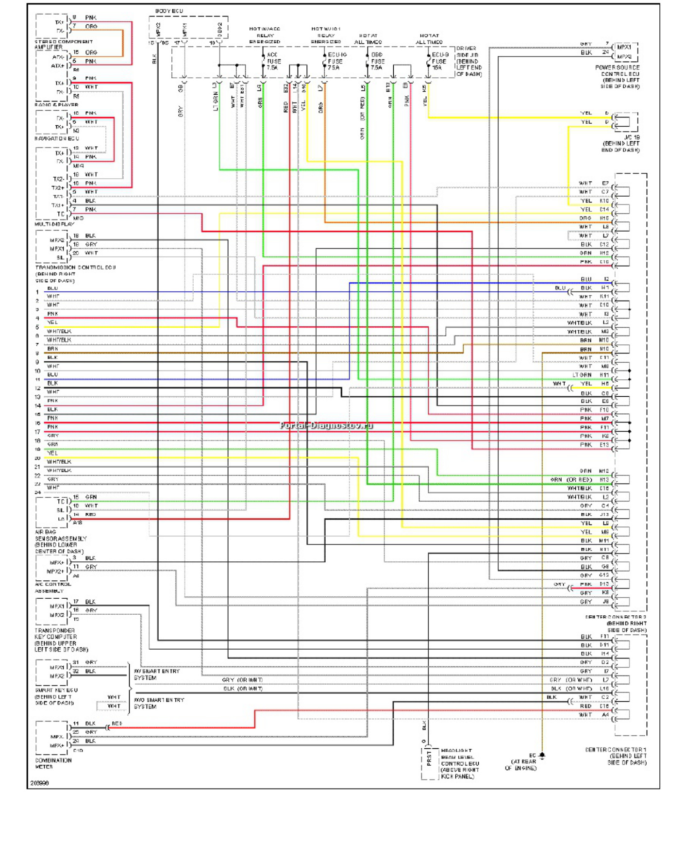 Sample 5 of Toyota Prius 2005 Electrical Wiring Diagra Complete Electrical Wiring Schematic & System Diagram [PDF]