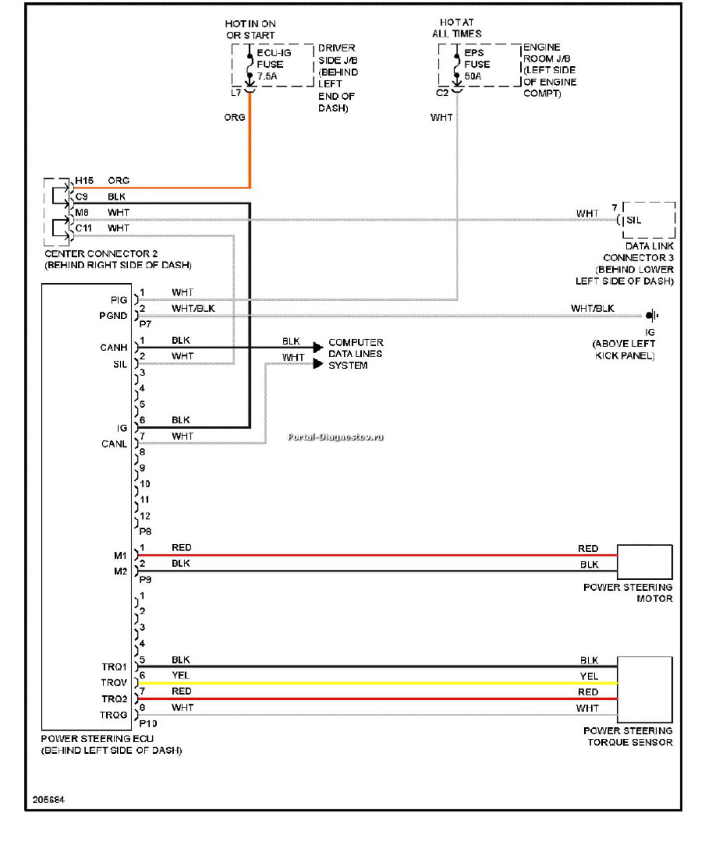 Sample 6 of Toyota Prius 2005 Electrical Wiring Diagra Complete Electrical Wiring Schematic & System Diagram [PDF]