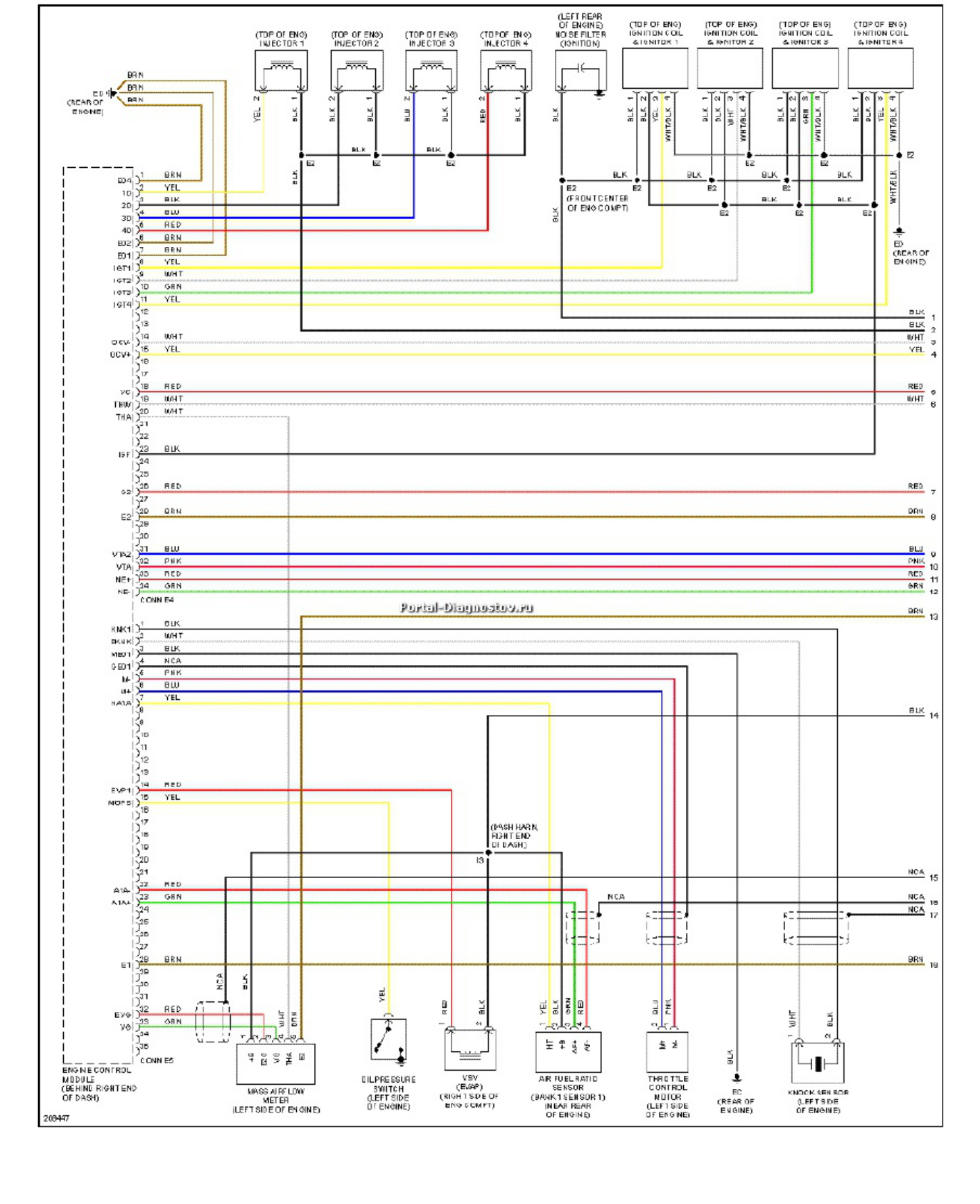 Sample 7 of Toyota Prius 2005 Electrical Wiring Diagra Complete Electrical Wiring Schematic & System Diagram [PDF]