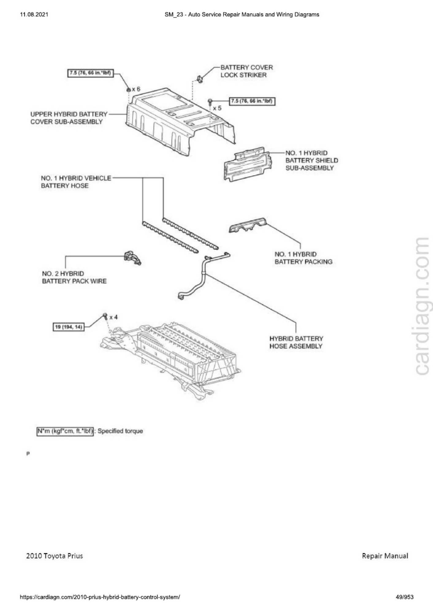 Sample 3 of Toyota Prius Hybrid Battery Control System Technical Manual [PDF]