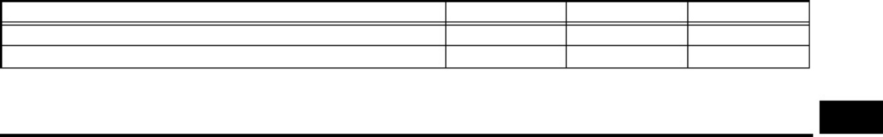 Sample 8 of Toyota Probox Technical Manual [PDF]