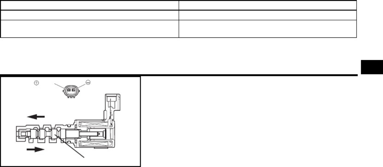 Sample 8 of Toyota RUSH Electrical Complete Electrical Wiring Schematic & System Diagram [PDF]