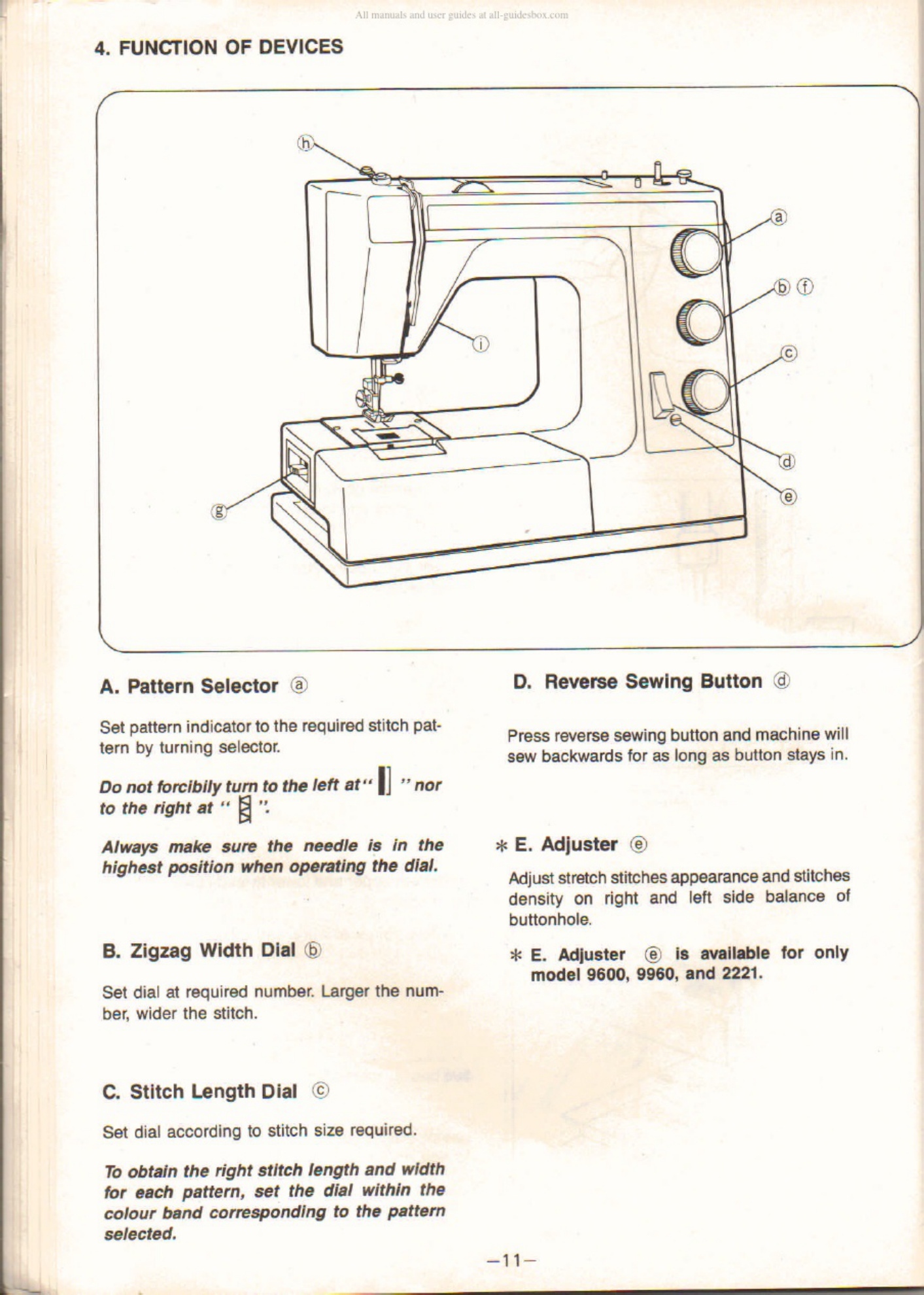 Sample 6 of Toyota Sewing Machine User Technical Manual [PDF]
