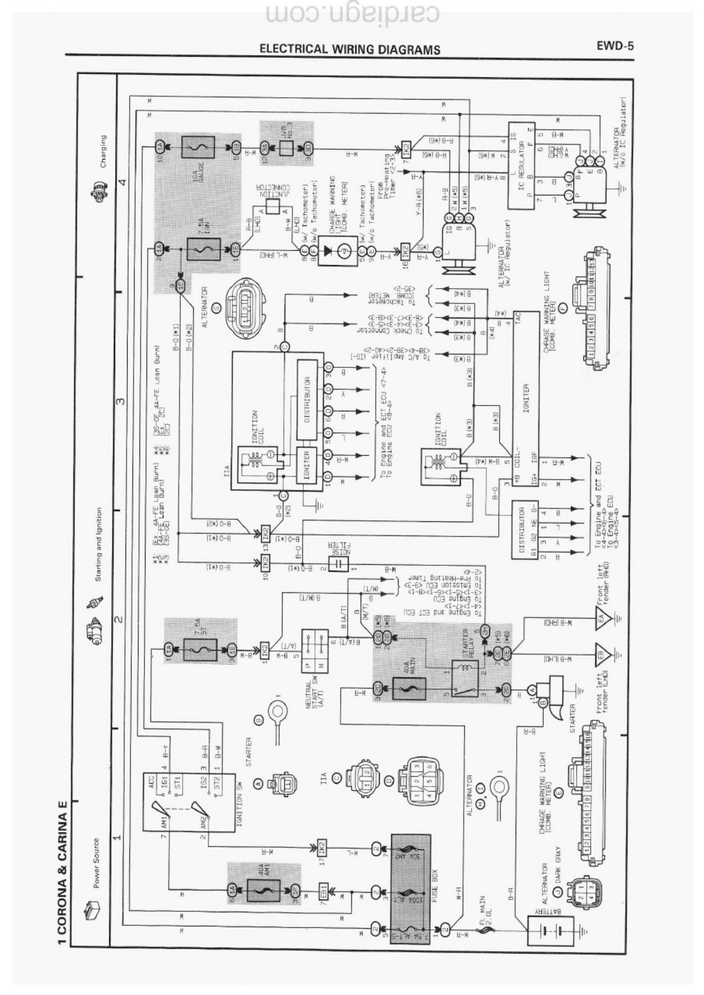 Sample 4 of Toyota Soluna ELECTRICAL WIRING DIAGRAMS Complete Electrical Wiring Schematic & System Diagram [PDF]
