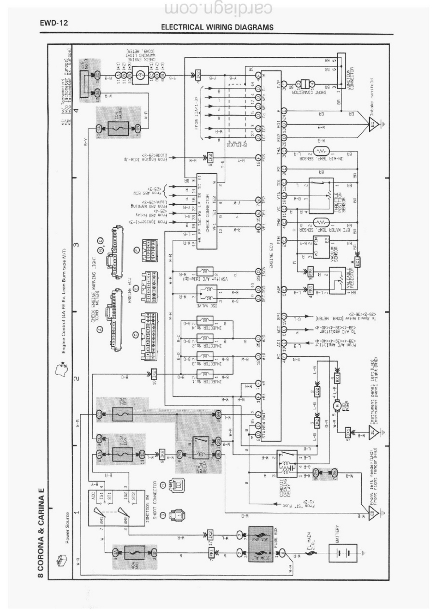 Sample 5 of Toyota Soluna ELECTRICAL WIRING DIAGRAMS Complete Electrical Wiring Schematic & System Diagram [PDF]