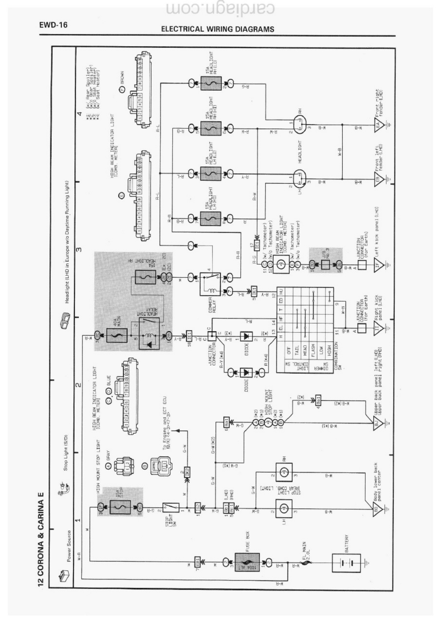 Sample 6 of Toyota Soluna ELECTRICAL WIRING DIAGRAMS Complete Electrical Wiring Schematic & System Diagram [PDF]