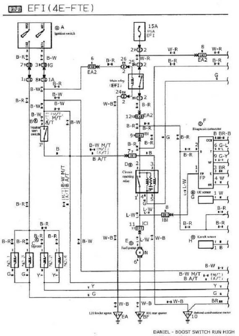 Sample 2 of Toyota Starlet Ep91 Wiring Diagram_1011769 Complete Electrical Wiring Schematic & System Diagram [PDF]