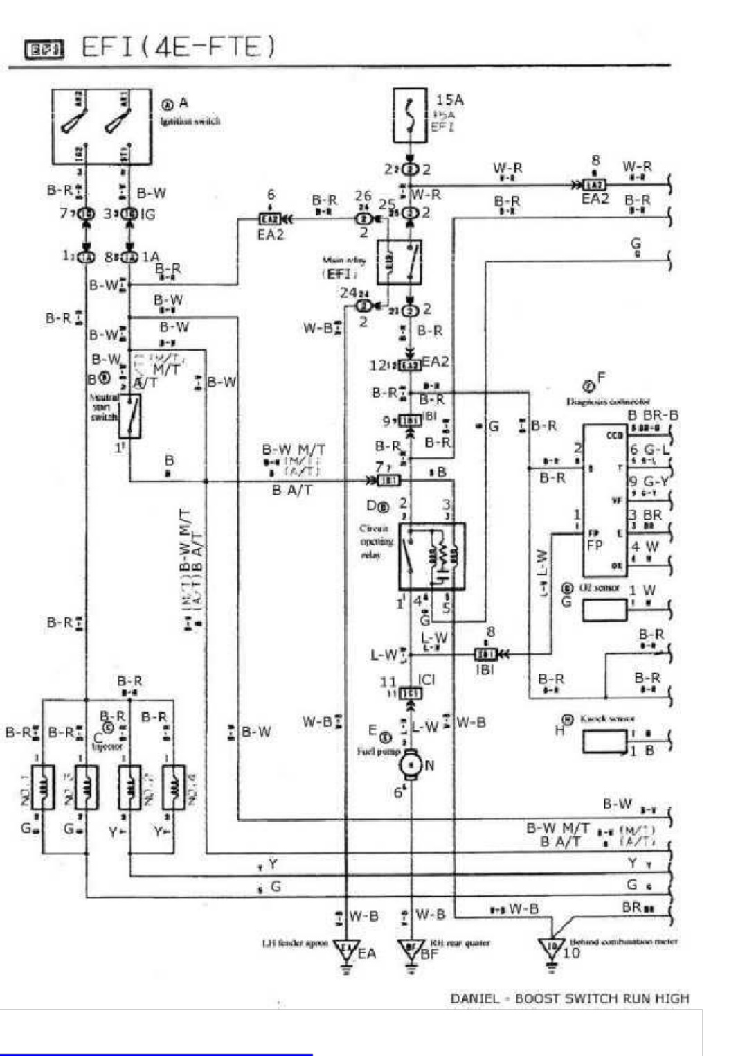 Sample 2 of Toyota Starlet Ep91 Wiring Diagram Complete Electrical Wiring Schematic & System Diagram [PDF]